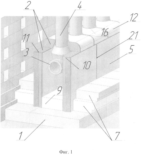Тепловая изоляция нижнего коллектора трубчатой печи первичного риформинга (патент 2438772)