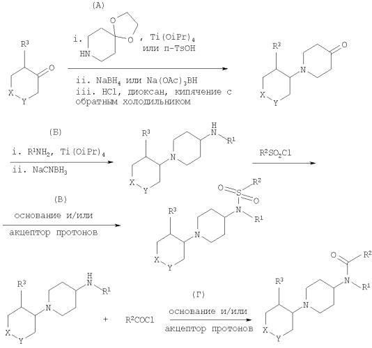 Производные пиперидинбензолсульфамида (патент 2330842)