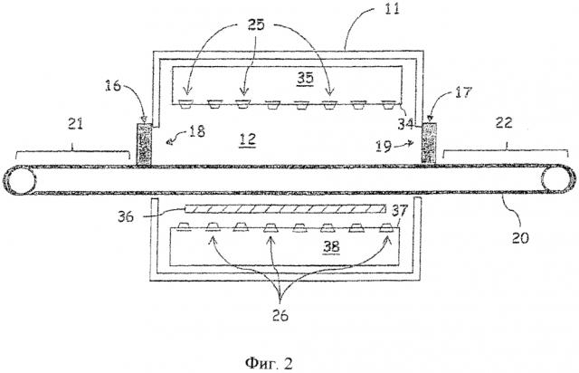 Конвейерная печь (патент 2619904)