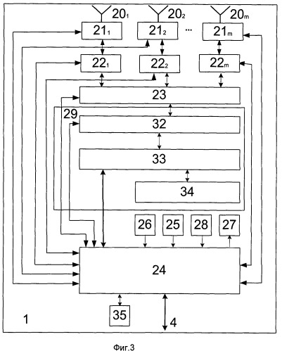 Система радиосвязи с подвижными объектами (патент 2516686)