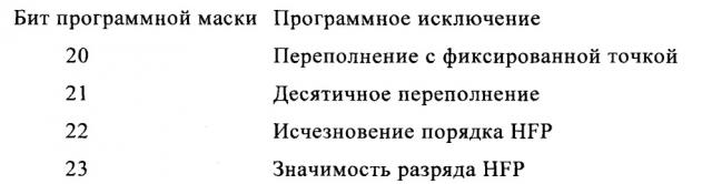 Конфигурация архитектурного режима в вычислительной системе (патент 2664413)