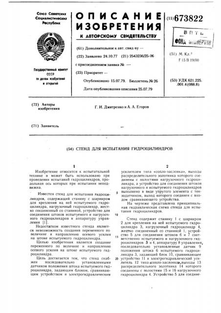 Стенд для испытания гидроцилиндров (патент 673822)