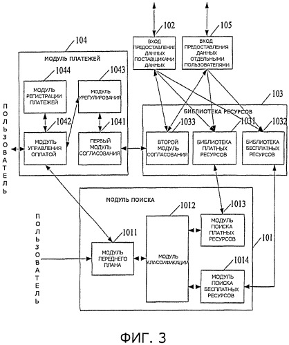 Поисковая система и способ поиска информации (патент 2534006)