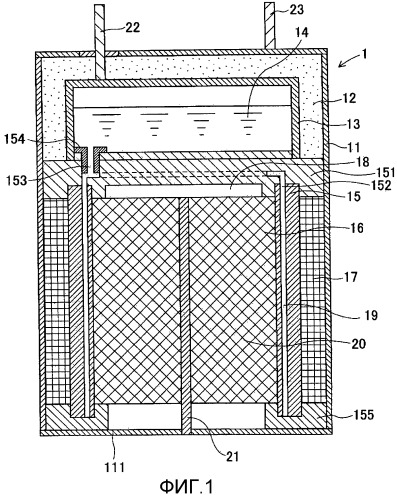 Аккумуляторная батарея с твердым электродом (патент 2522173)