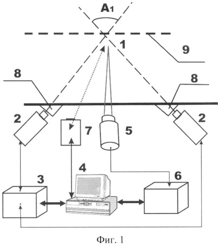 Способ бесконтактной оптико-лазерной диагностики нестационарного гидропотока и устройство для его реализации (патент 2523737)
