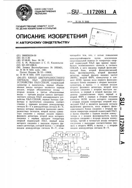 Канал цветоразностного сигнала пал декодирующего устройства пал-секам (патент 1172081)