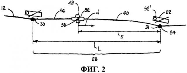 Оценка формы сейсмоприемной косы (патент 2554296)