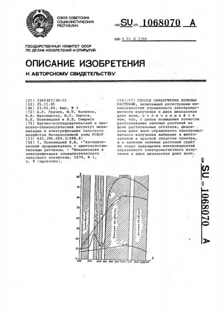 Способ обнаружения зеленых растений (патент 1068070)