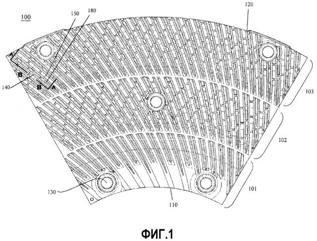 Пластины рафинеров с сегментами коротких канавок для размалывания лигноцеллюлозного материала, а также соответствующие способы (патент 2643423)