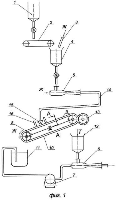 Агрегат для гидротранспортирования сыпучих материалов (патент 2641392)
