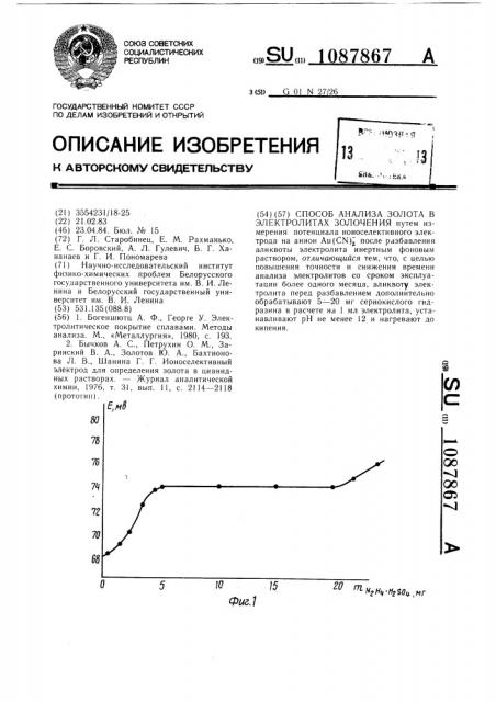 Способ анализа золота в электролитах золочения (патент 1087867)