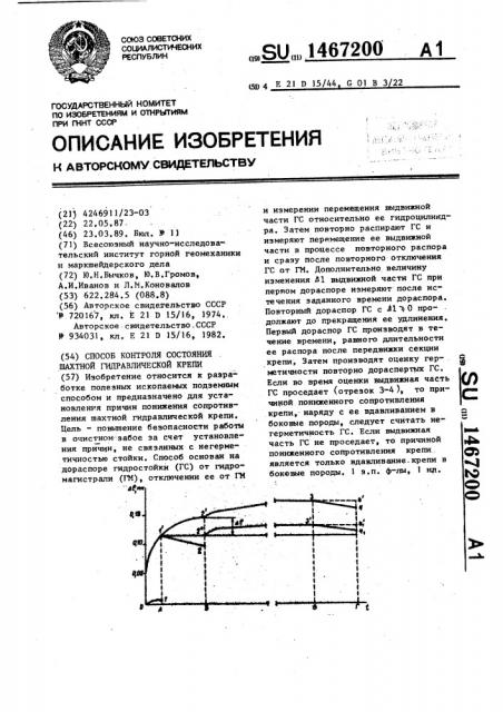 Способ контроля состояния шахтной гидравлической крепи (патент 1467200)