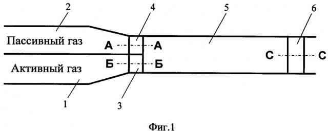 Газовый эжектор (патент 2650913)