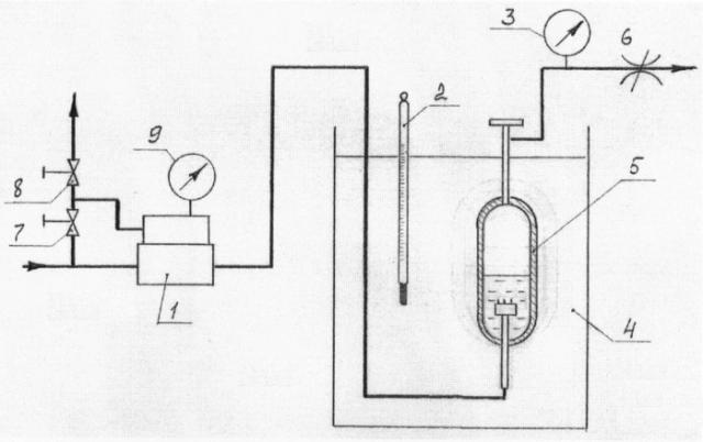 Устройство для градуировки и поверки газоанализаторов (патент 2365948)