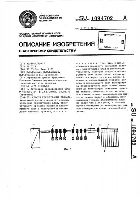 Способ плакирования проката (патент 1094702)