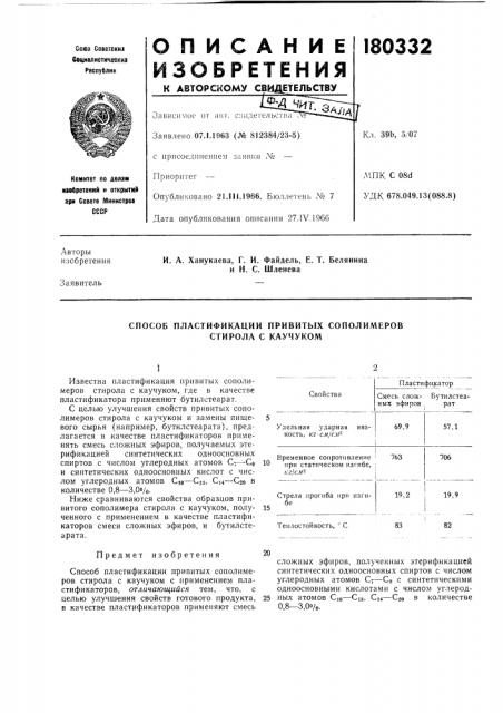 Способ пластификации привитых сополимеров стирола с каучуком (патент 180332)
