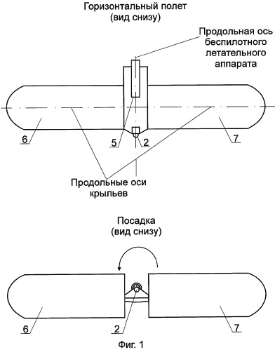 Способ посадки беспилотного летательного аппарата аэродинамического типа (патент 2278801)
