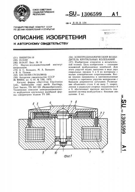 Электродинамический возбудитель крутильных колебаний (патент 1306599)