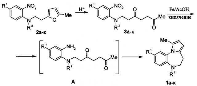 Способ получения производных 10-метил-6, 7-дигидро-5н-пирроло[1, 2-а][1, 5]бензодиазепина (патент 2603344)