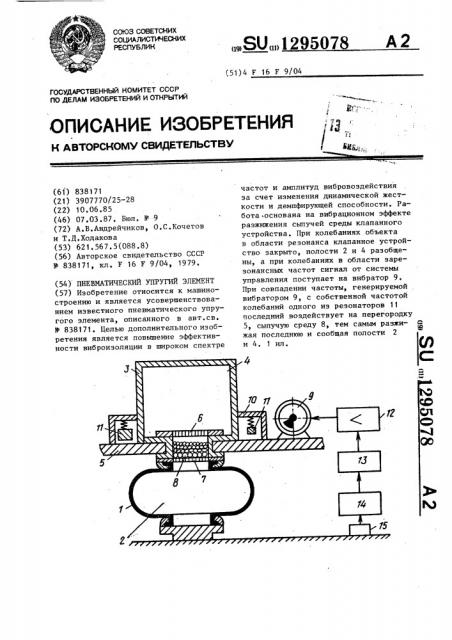Пневматический упругий элемент (патент 1295078)