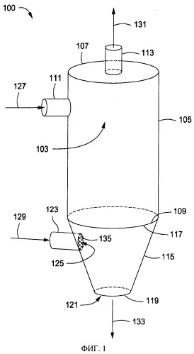 Устройство для отделения летучих компонентов от твердых частиц (варианты) (патент 2540651)