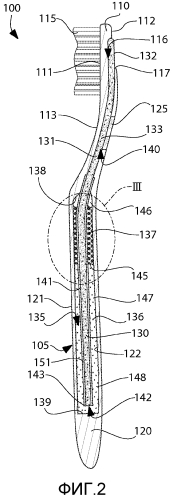 Устройство для ухода за полостью рта с визуальным индикатором расходования текучей среды (патент 2570774)