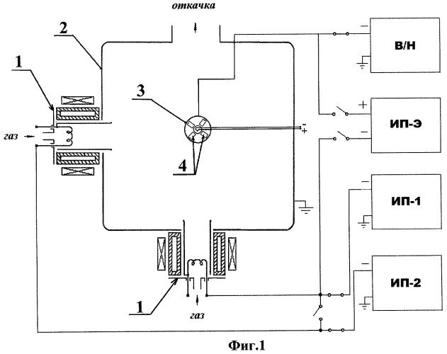 Способ низкотемпературного азотирования в плазме несамостоятельного дугового разряда низкого давления титановых сплавов вт6 и вт16 (патент 2434074)