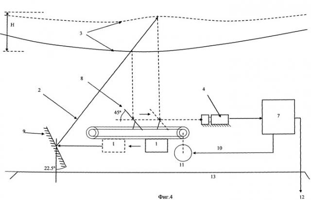 Способ автоматического измерения износа контактного провода (проводов контактной сети) (патент 2486466)