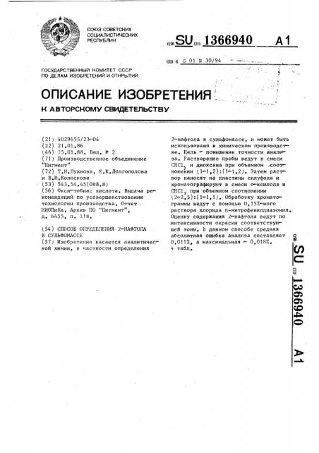 Способ определения 2-нафтола в сульфомассе (патент 1366940)