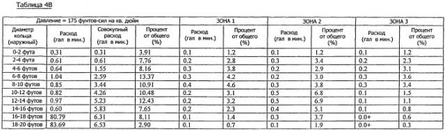 Система аэрозольного пожаротушения (варианты), устройство аэрозольного пожаротушения (варианты) (патент 2534978)