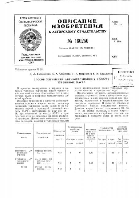 Патент ссср  160250 (патент 160250)