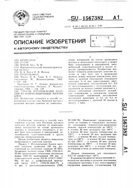 Способ изготовления изделия из композиционных материалов (патент 1567382)