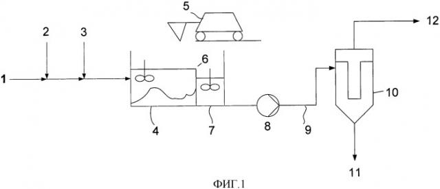 Удаление кремния из рассола (патент 2476379)