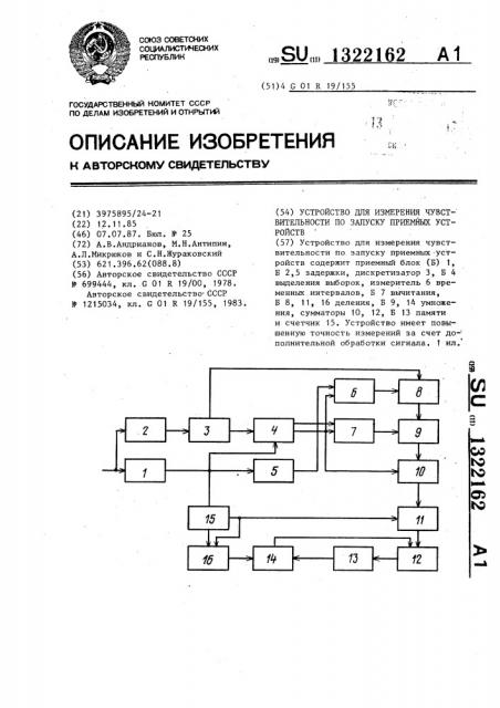 Устройство для измерения чувствительности по запуску приемных устройств (патент 1322162)