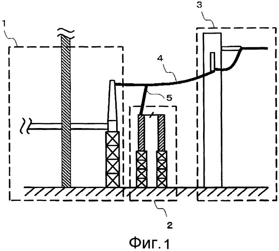 Разрядник для защиты от перенапряжений и электрическое устройство с газовой изоляцией (патент 2523690)