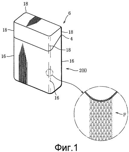 Упаковка для стержнеобразных курительных изделий и заготовка для нее (патент 2418727)
