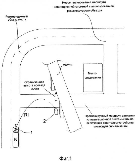 Система для предупреждения и/или учета ограничений движения, касающихся автомобилей промышленного назначения (патент 2663275)