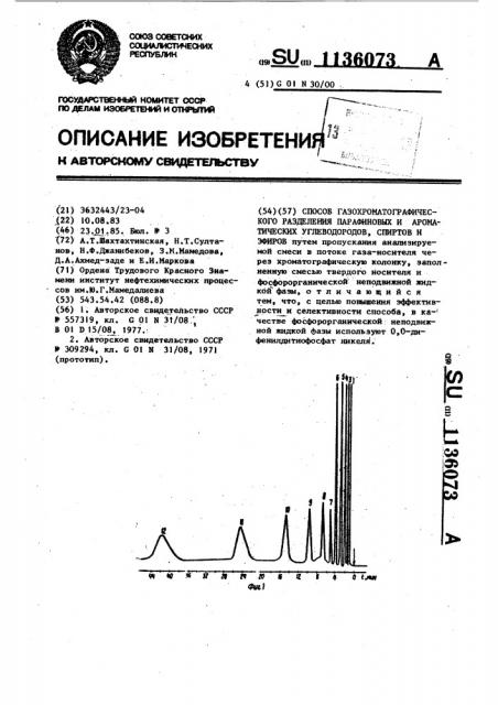 Способ газохроматографического разделения парафиновых и ароматических углеводородов,спиртов и эфиров (патент 1136073)