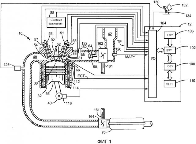 Способ эксплуатации двигателя (варианты) и система управления двигателем (патент 2640882)