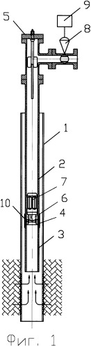Способ удаления жидкости из газодобывающей скважины (патент 2330938)