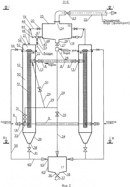 Намывная патронная фильтровальная установка для очистки воды (патент 2661215)