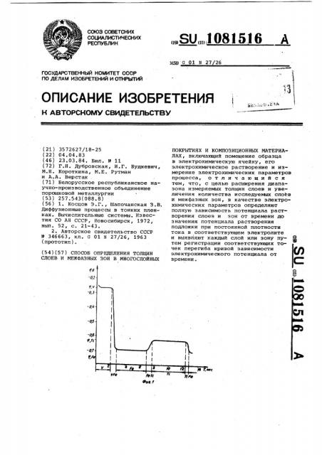 Способ определения толщин слоев и межфазных зон в многослойных покрытиях и композиционных материалах (патент 1081516)