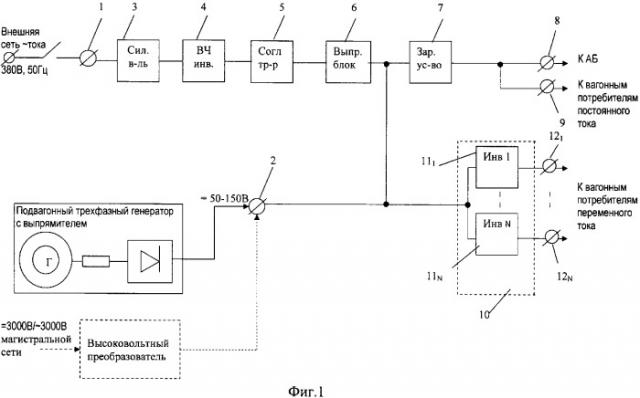 Преобразовательное устройство системы электропитания пассажирского вагона (патент 2326774)