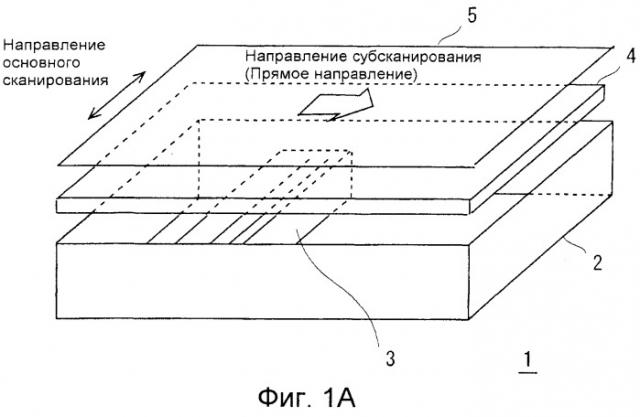 Устройство считывания изображения и способ считывания изображения (патент 2532712)