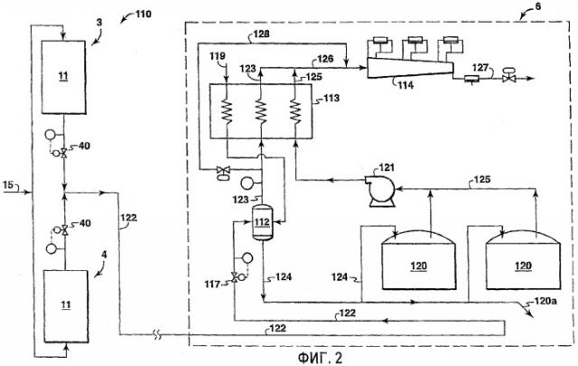 Способ и установка для сжижения природного газа (патент 2304746)