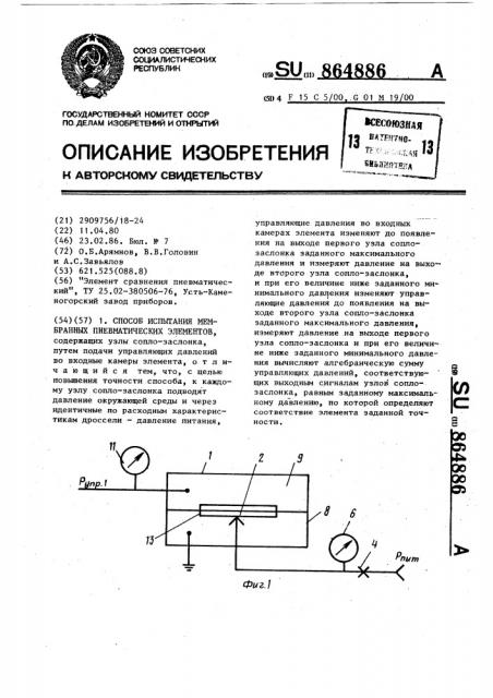 Способ испытания мембранных пневматических элементов (патент 864886)