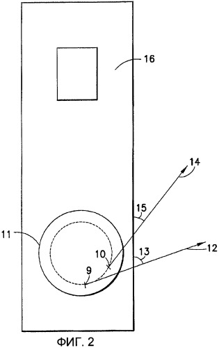 Информация о радиальной плотности с бетатронного зонда плотности (патент 2435177) Информация о радиальной плотности с бетатронного зонда плотности (патент 2435177)