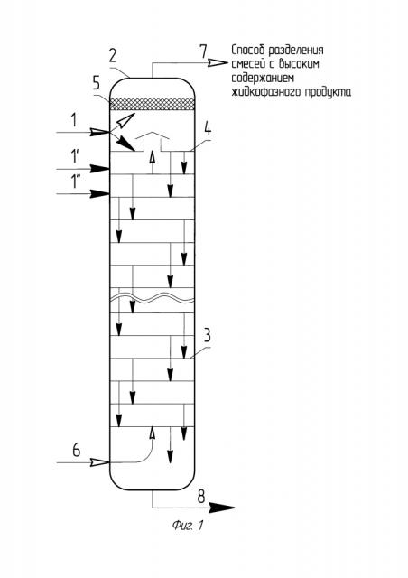 Способ разделения смесей с высоким содержанием жидкофазного продукта (патент 2615412)