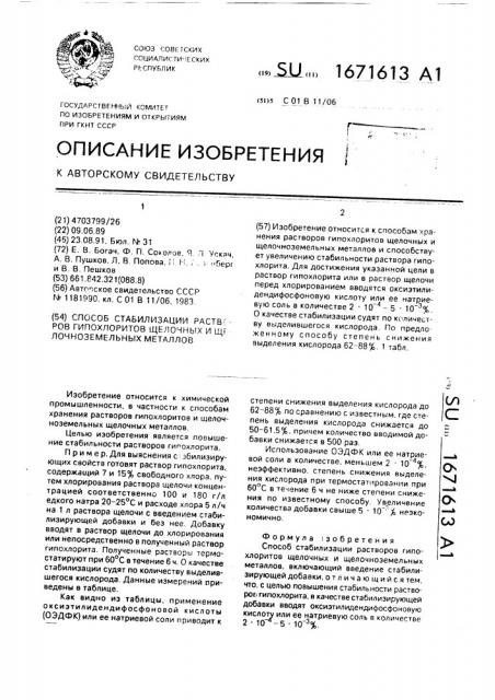 Способ стабилизации растворов гипохлоритов щелочных и щелочноземельных металлов (патент 1671613)