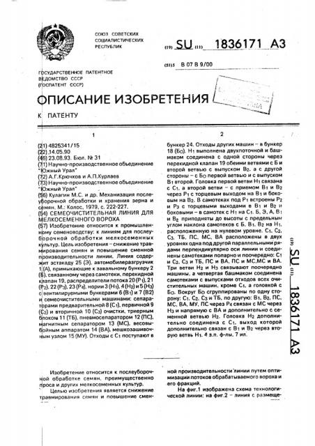Семяочистительная линия для мелкосеменного вороха (патент 1836171)